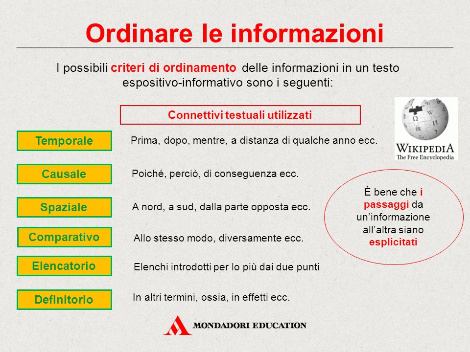 Ordinare Le Pillole Di Fasigyn Online